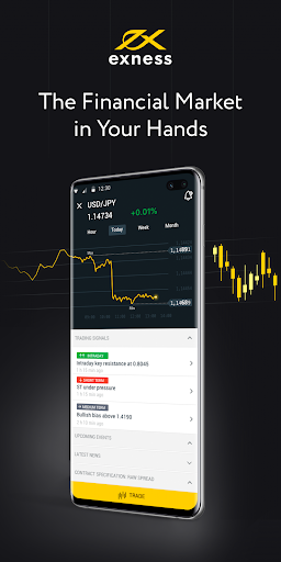 Ultimate Guide to Free Download MetaTrader Exness